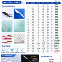 清洗刷系列